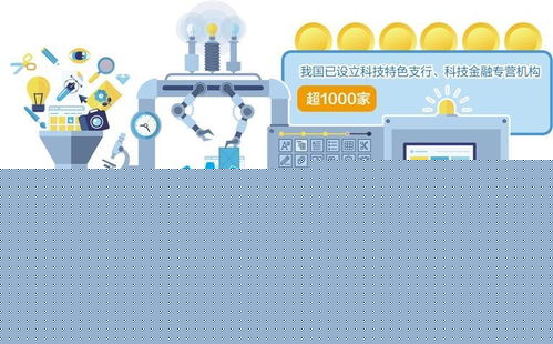 賦能未來(lái) 強(qiáng)化科技型企業(yè)金融服務(wù)的信息技術(shù)咨詢(xún)路徑